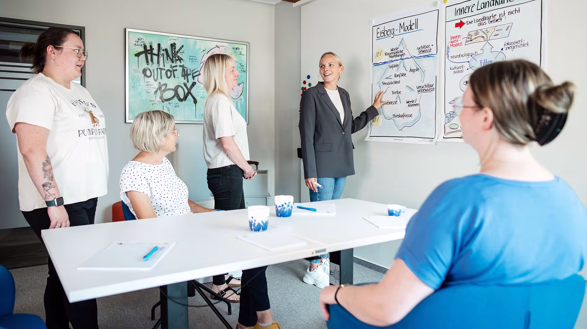Unternehmensbegleitung mit mwh HIRSCH