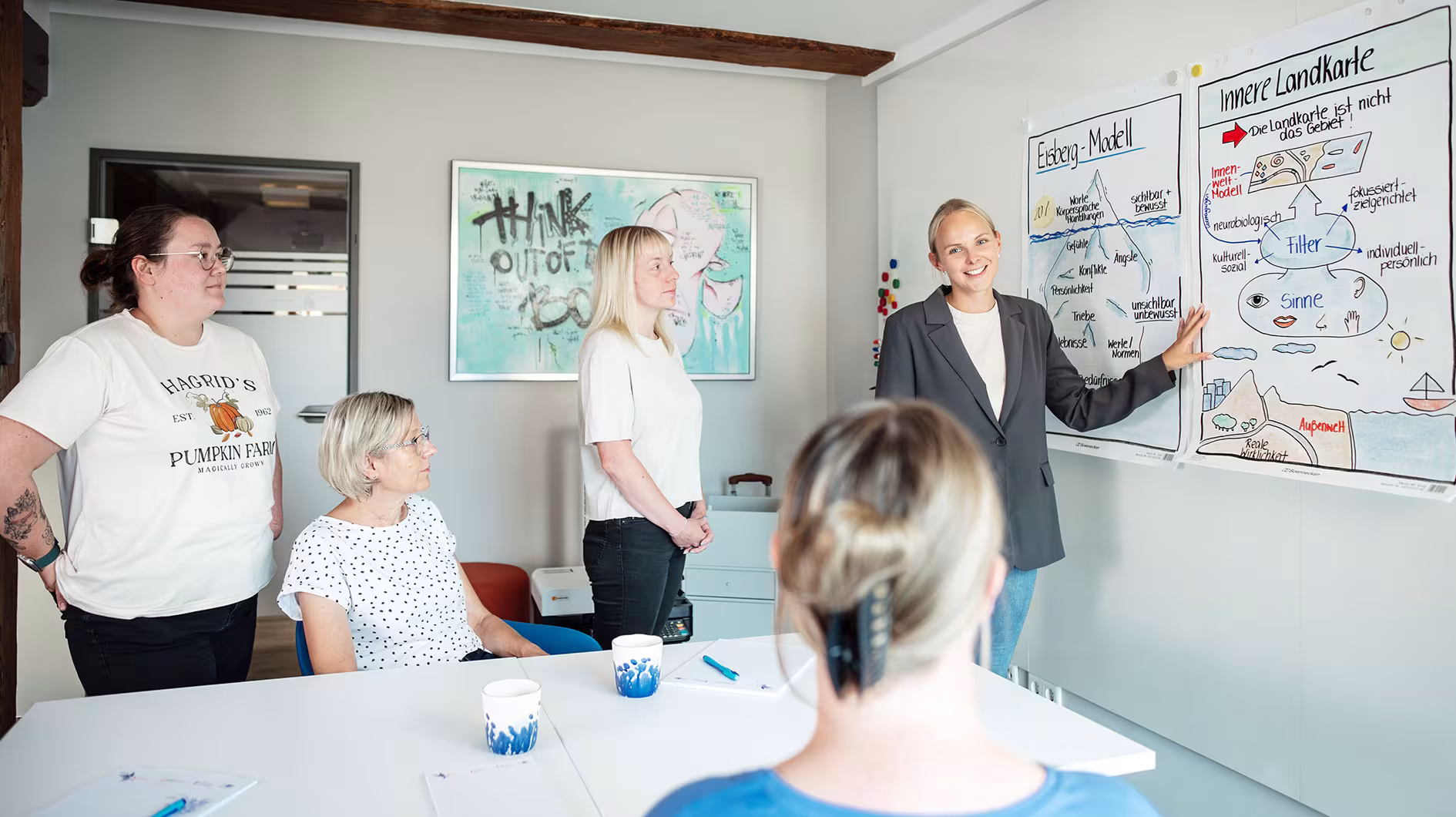 Coaching mit mwh Hirsch